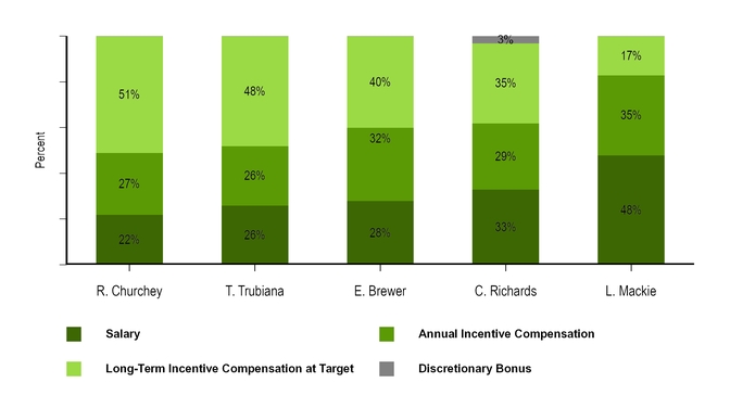 chart-3673ba89cce15feeb9f.jpg